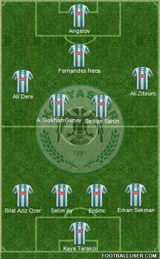 Konyaspor Formation 2012