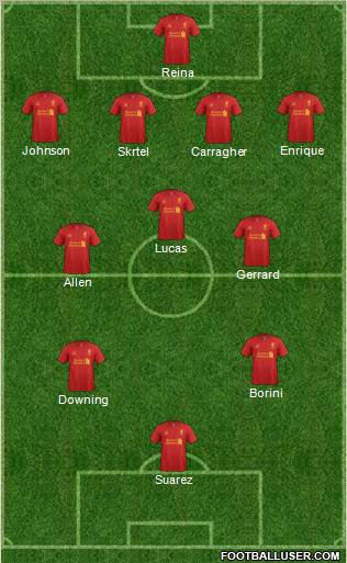Liverpool Formation 2012