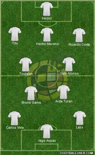 Spain Formation 2012