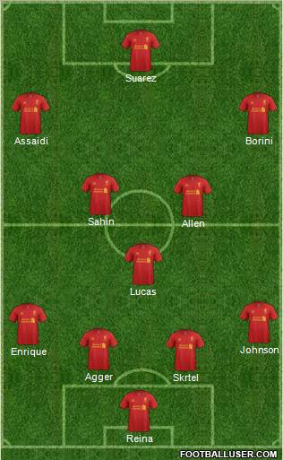 Liverpool Formation 2012