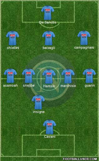 Napoli Formation 2012