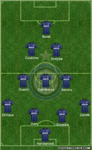 F.C. Internazionale Formation 2012