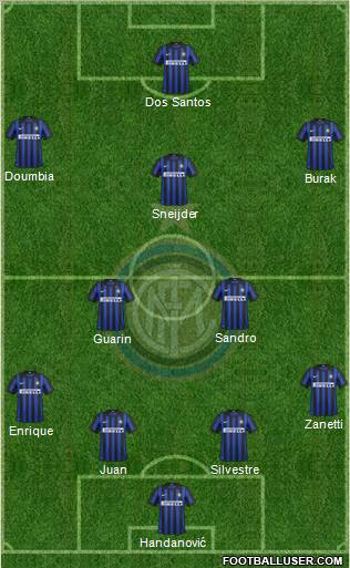 F.C. Internazionale Formation 2012
