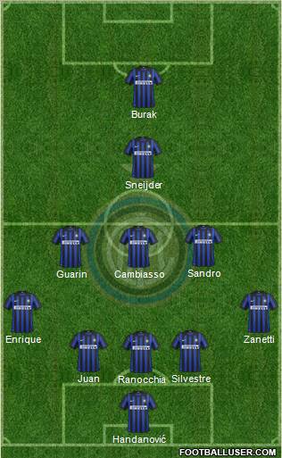 F.C. Internazionale Formation 2012