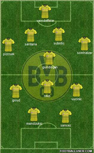Borussia Dortmund Formation 2012