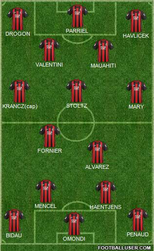 AFC Bournemouth Formation 2012