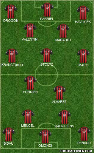 AFC Bournemouth football formation