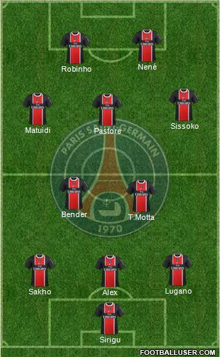 Paris Saint-Germain Formation 2012