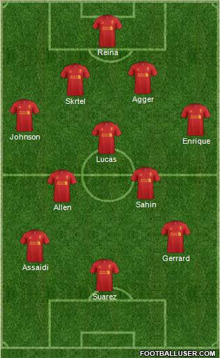 Liverpool Formation 2012