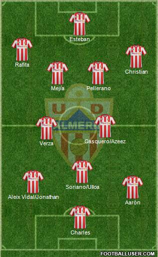 U.D. Almería S.A.D. Formation 2012