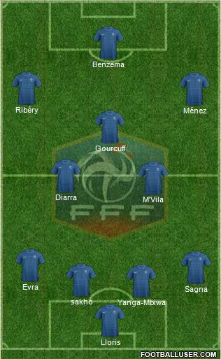 France Formation 2012