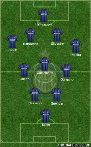 F.C. Internazionale Formation 2012