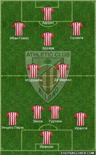 Athletic Club Formation 2012