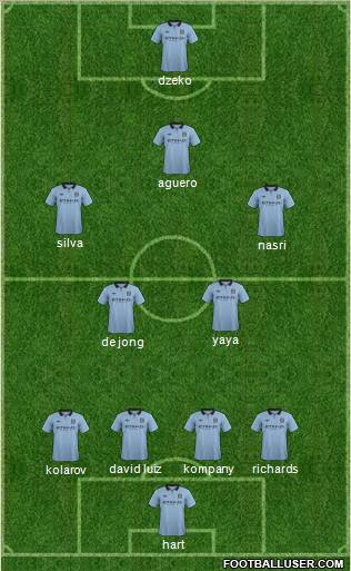 Manchester City Formation 2012