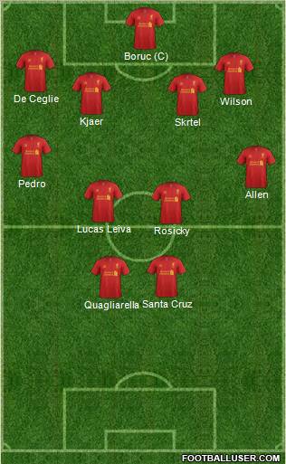 Liverpool Formation 2012