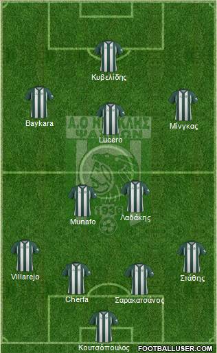 AO Iraklis Psachnon Formation 2012