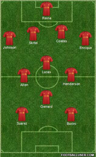 Liverpool Formation 2012