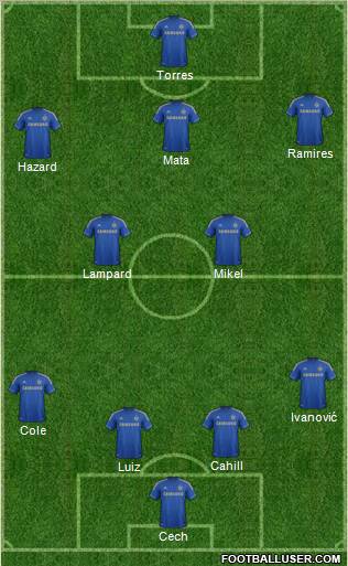 Chelsea Formation 2012