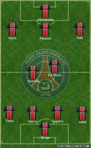 Paris Saint-Germain Formation 2012