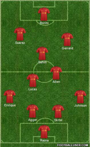 Liverpool Formation 2012