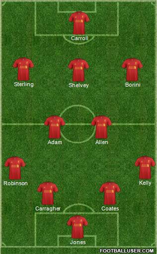 Liverpool Formation 2012