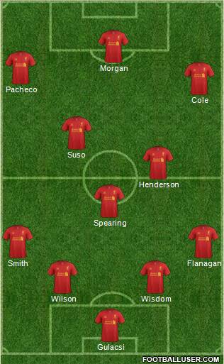Liverpool Formation 2012