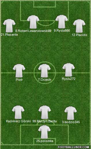 Football Manager Team Formation 2012