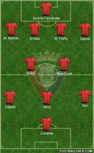 C. At. Osasuna Formation 2012