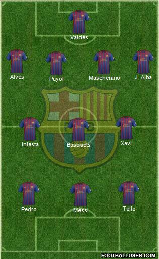 F.C. Barcelona Formation 2012