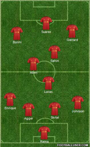 Liverpool Formation 2012