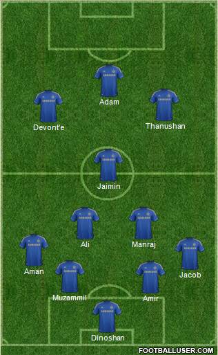 Chelsea Formation 2012