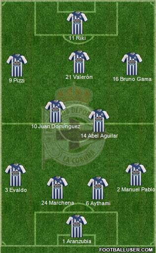R.C. Deportivo de La Coruña S.A.D. Formation 2012