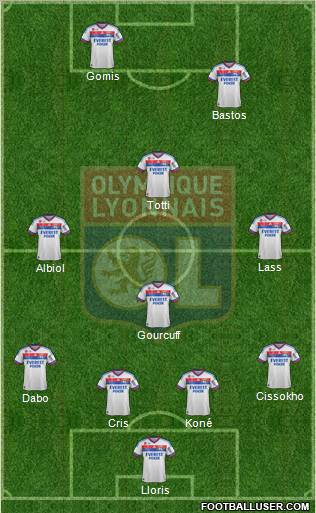 Olympique Lyonnais Formation 2012