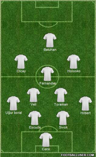 Football Manager Team Formation 2012