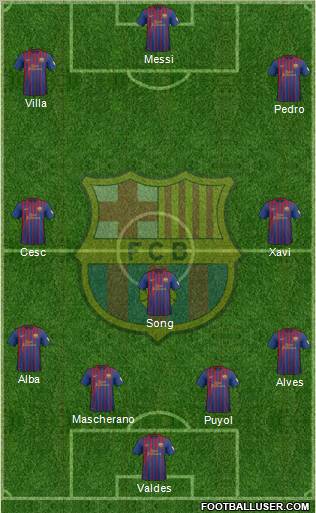 F.C. Barcelona Formation 2012
