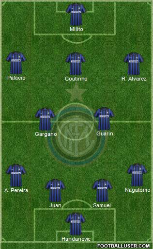 F.C. Internazionale Formation 2012