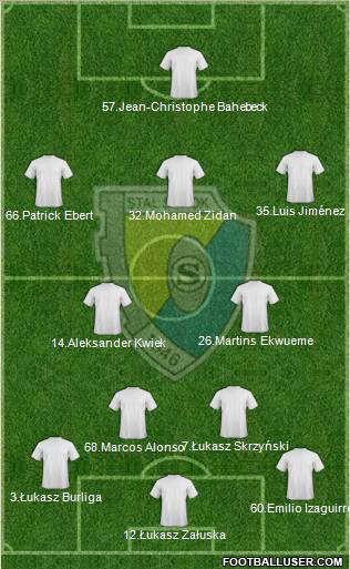 Stal Sanok Formation 2012