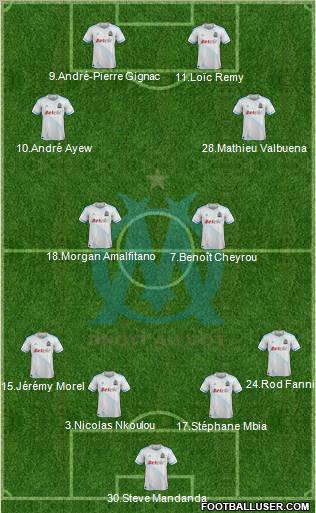 Olympique de Marseille Formation 2012