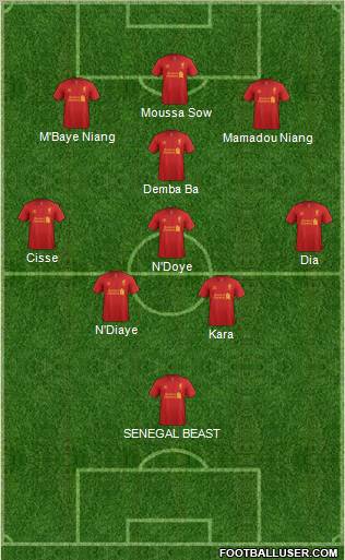 Liverpool Formation 2012