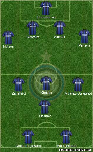 F.C. Internazionale Formation 2012