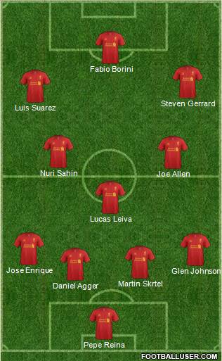 Liverpool Formation 2012