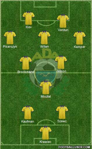 A.D. Alcorcón Formation 2012