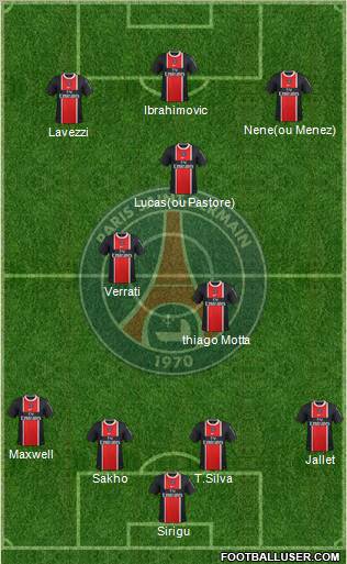 Paris Saint-Germain Formation 2012