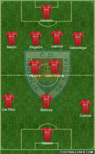C.D. Numancia S.A.D. Formation 2012