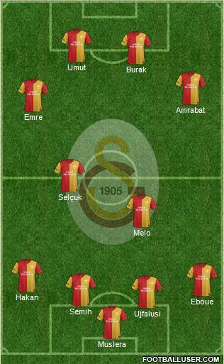 Galatasaray SK Formation 2012