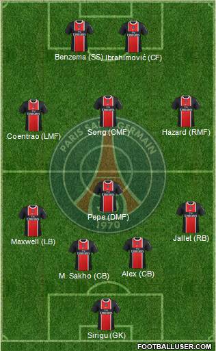 Paris Saint-Germain Formation 2012