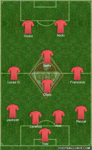 AC Bellinzona Formation 2012