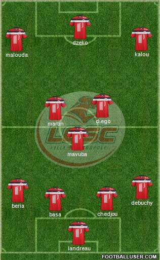 LOSC Lille Métropole Formation 2012