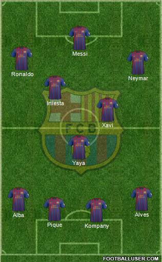 F.C. Barcelona Formation 2012