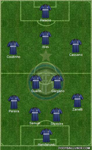 F.C. Internazionale Formation 2012